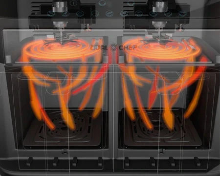 Dual chef - Friteuse - Maitighar