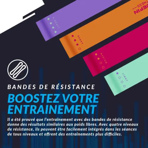 Plateforme Vibrante Ultra Slim Plus Bluefin Fitness - Maitighar